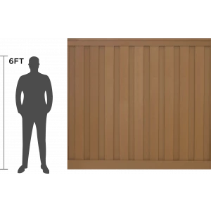 Composite Fence Panel Kits 5