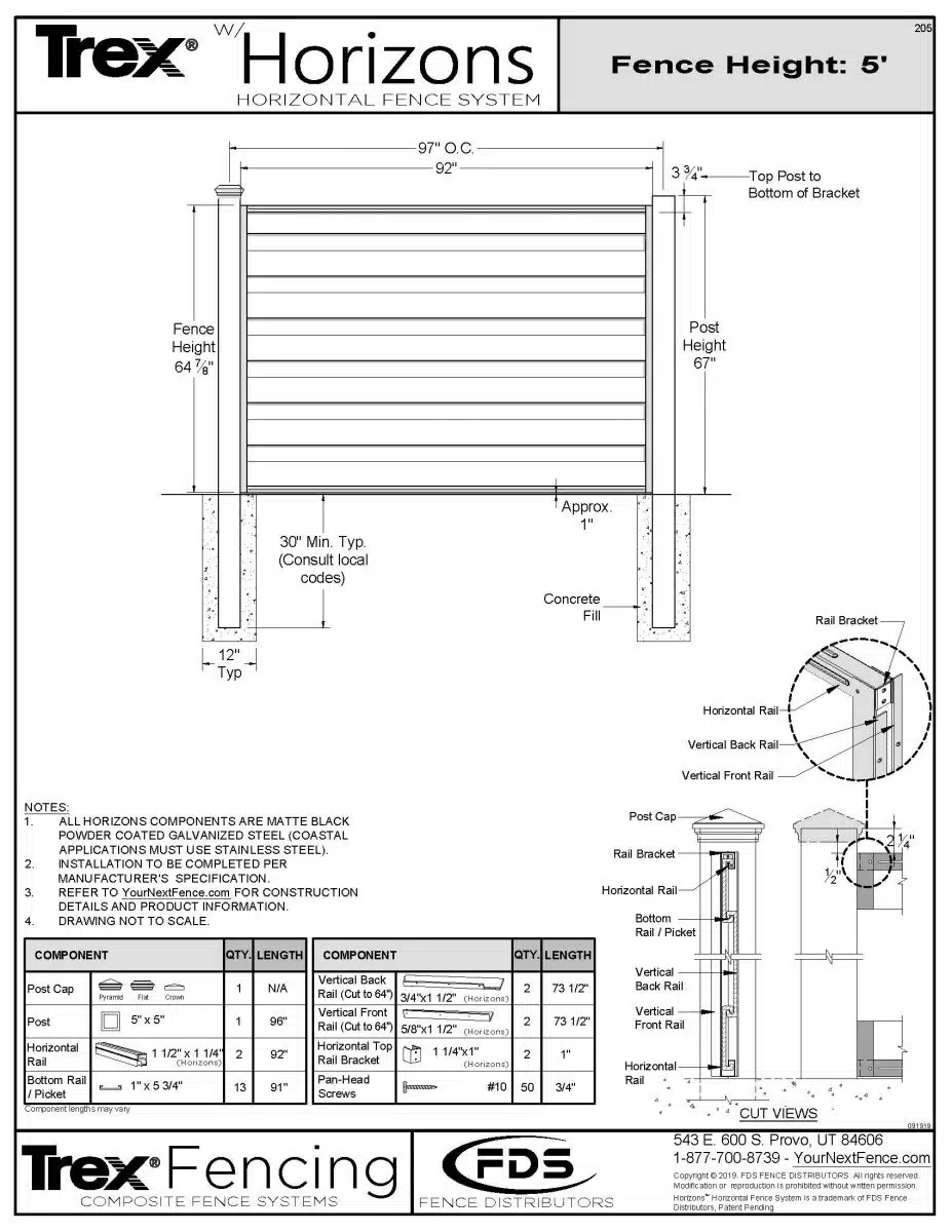 Horizons Fence Panel Kit - 5-ft. Tall 11