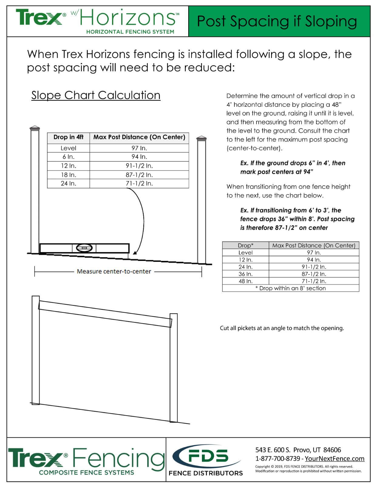 >> Horizons Install Guides 5