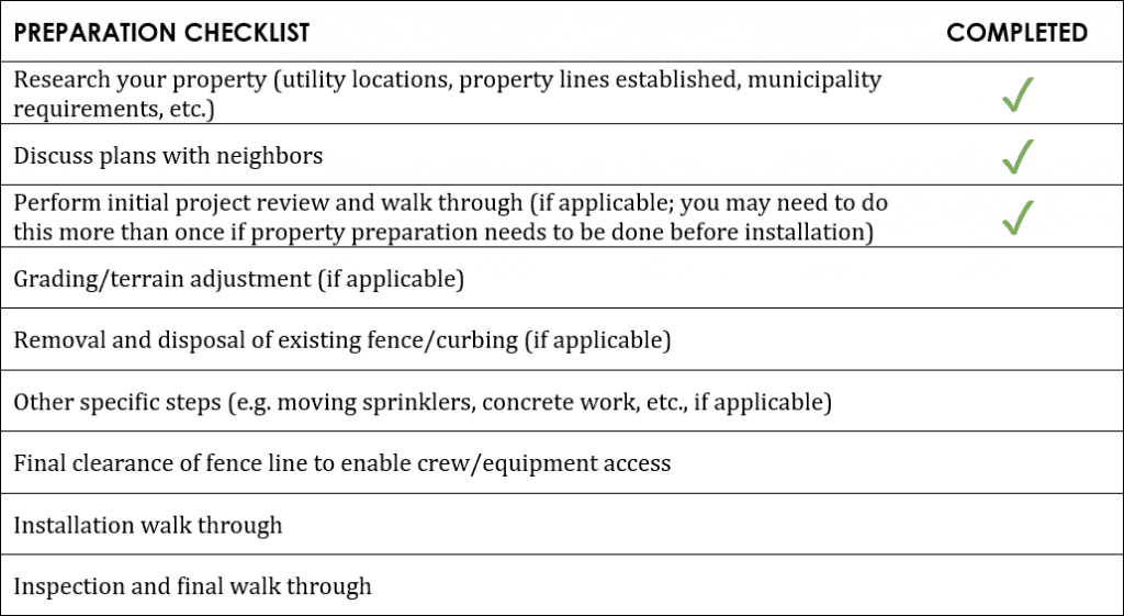 Fence Project Checklist Example | Trex Fencing FDS