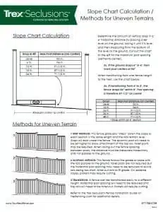 slope chart 1