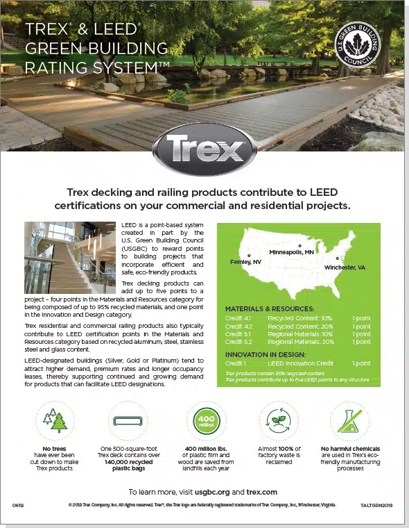 An image of the Trex LEED point contribution bulletin