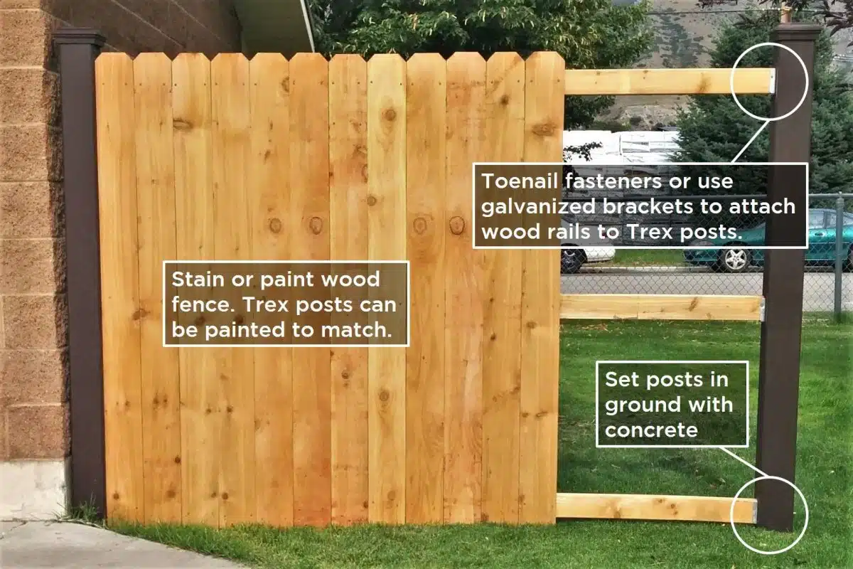 A fence with Trex fence posts and wood rails and pickets