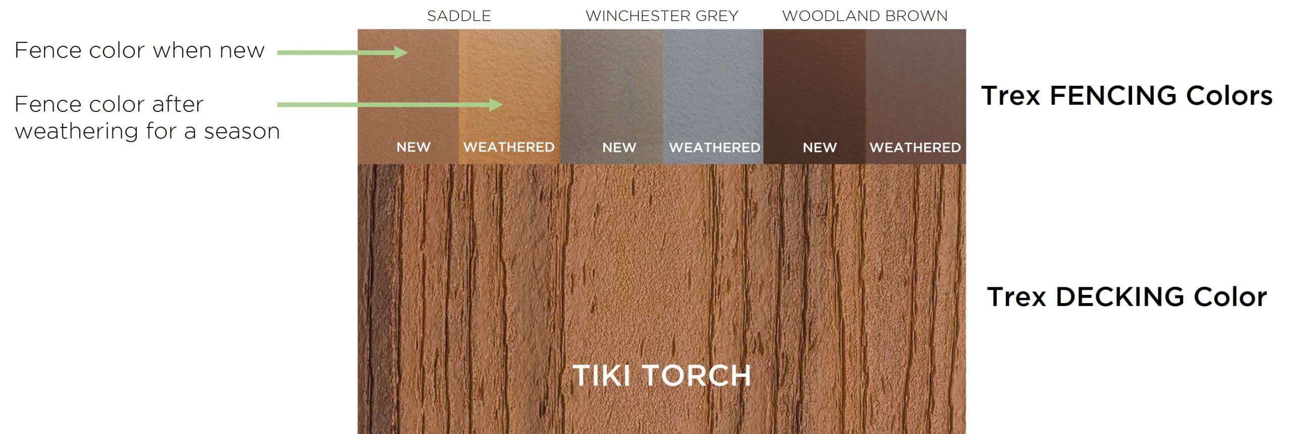 Exterior Wood Stain Colors - Woodland Green - Wood Stain Colors