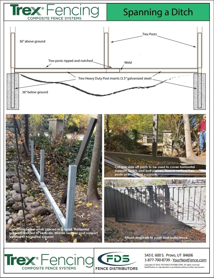 Instructions for Trex Fencing Spanning a Ditch