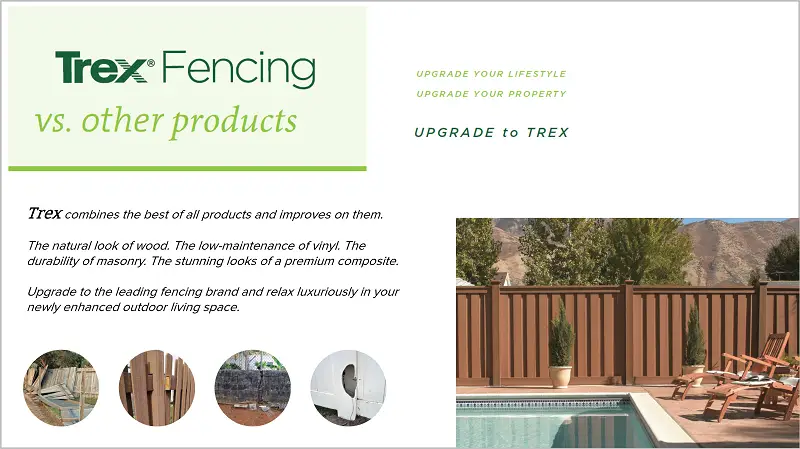 Trex Fencing compared to other products.